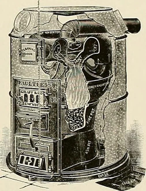 An illustration from Sweet’s indexed catalogue of building construction for the year 1906, 1906, leaf 616