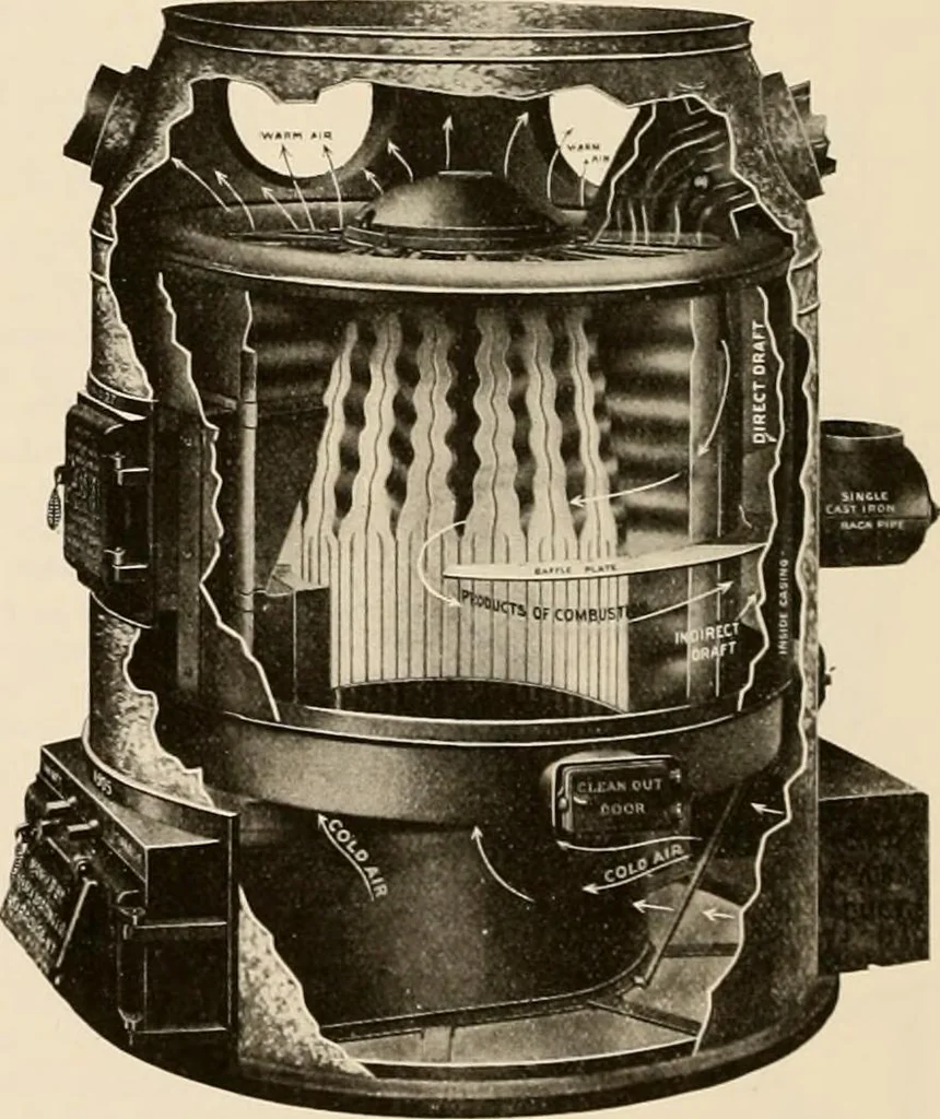 An illustration from Sweet’s indexed catalogue of building construction for the year 1906, 1906, leaf 619