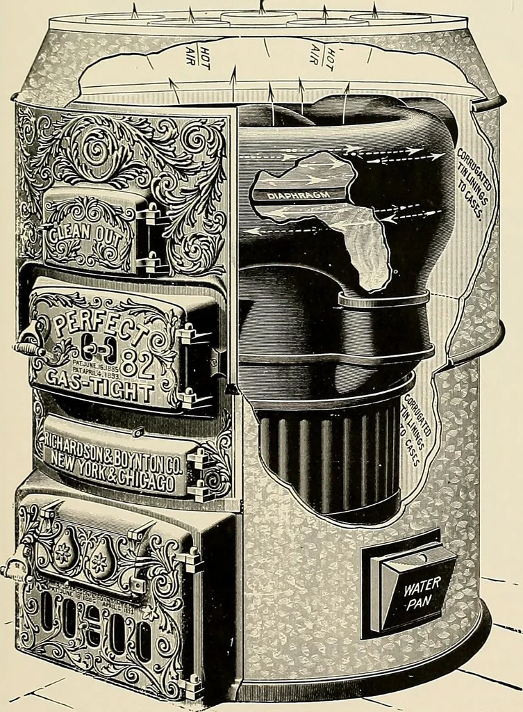 An illustration from Sweet’s indexed catalogue of building construction for the year 1906, 1906, leaf 622