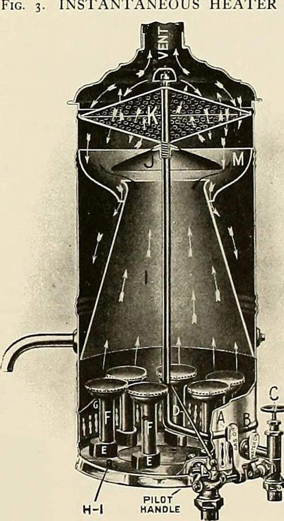 An illustration from Sweet’s indexed catalogue of building construction for the year 1906, 1906, leaf 630