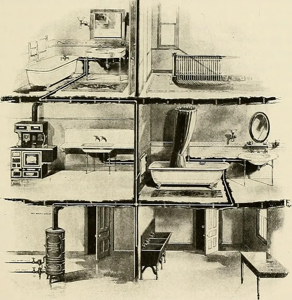 An illustration from Sweet’s indexed catalogue of building construction for the year 1906, 1906, leaf 632