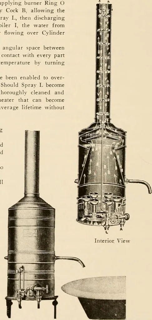 An illustration from Sweet’s indexed catalogue of building construction for the year 1906, 1906, leaf 635