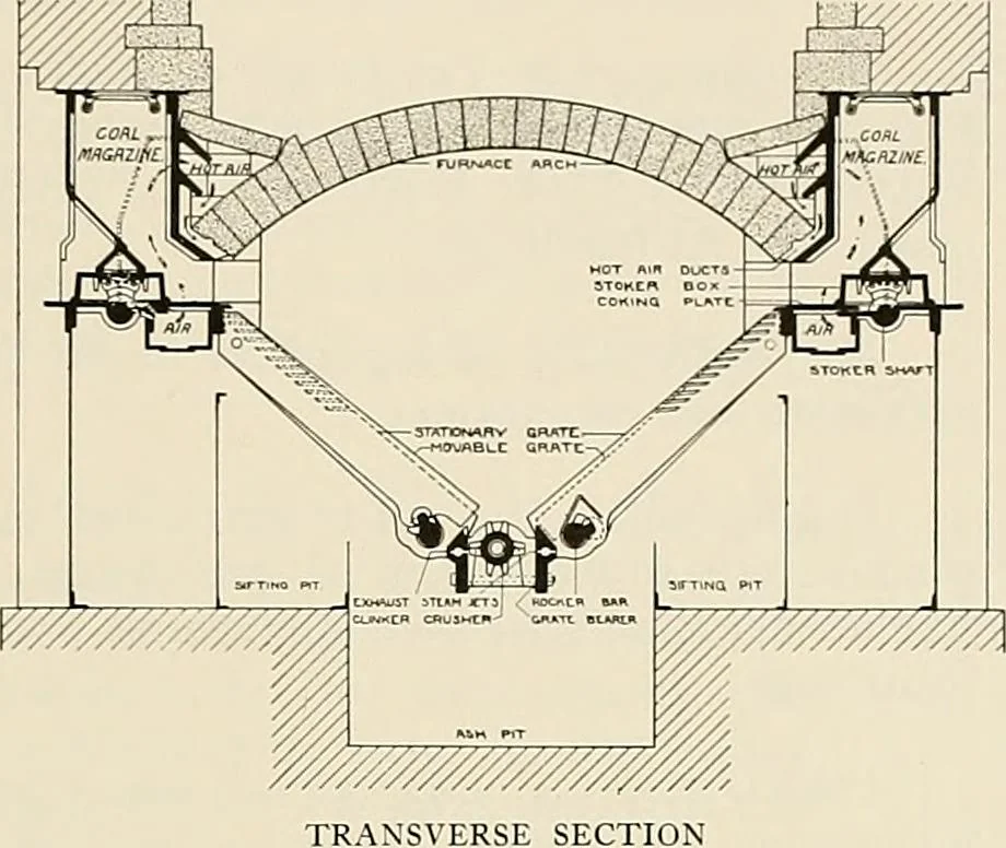 An illustration from Sweet’s indexed catalogue of building construction for the year 1906, 1906, leaf 654