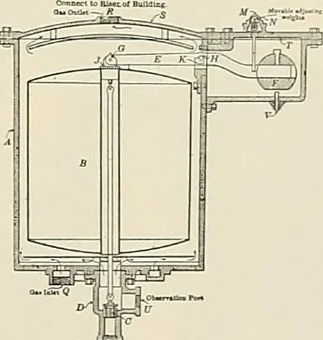 An illustration from Sweet’s indexed catalogue of building construction for the year 1906, 1906, leaf 670