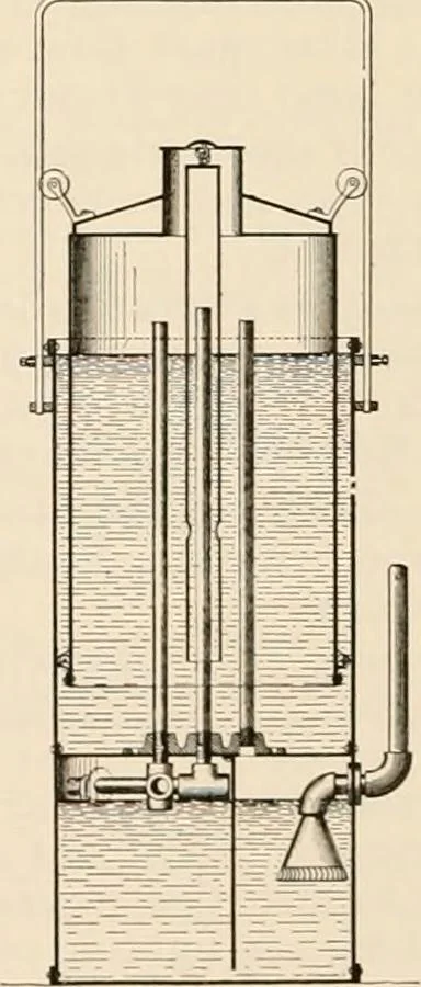 An illustration from Sweet’s indexed catalogue of building construction for the year 1906, 1906, leaf 675