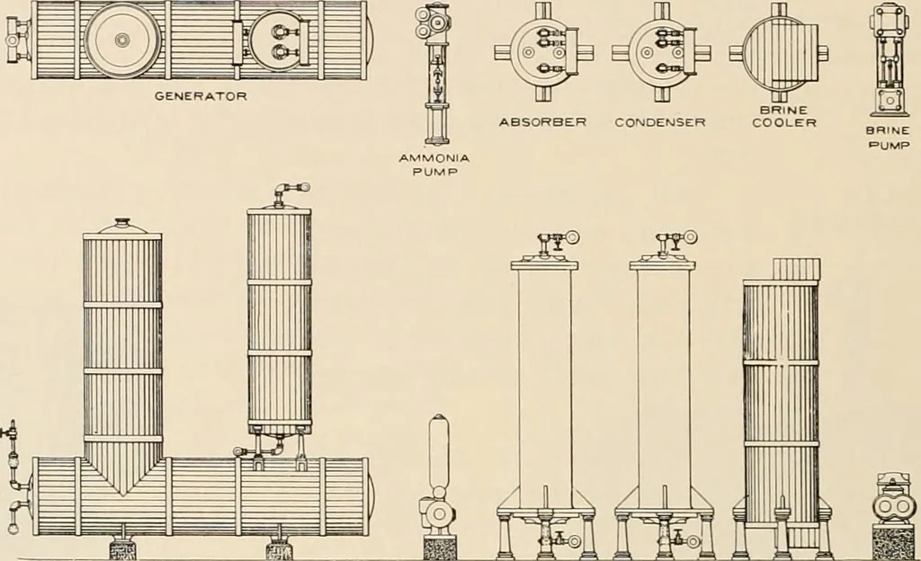 An illustration from Sweet’s indexed catalogue of building construction for the year 1906, 1906, leaf 679