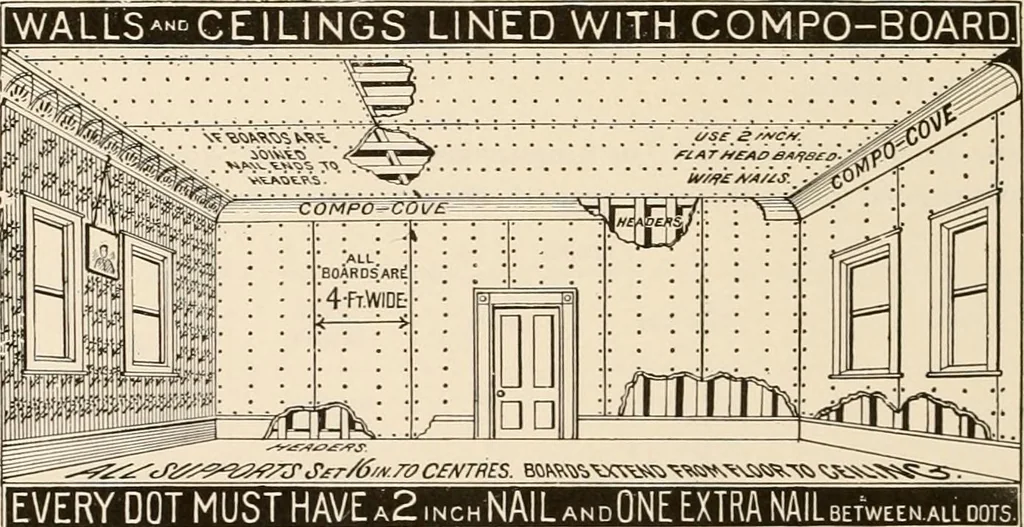 An illustration from Sweet’s indexed catalogue of building construction for the year 1906, 1906, leaf 73
