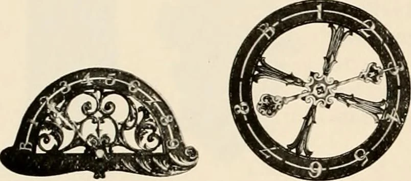 An illustration from Sweet’s indexed catalogue of building construction for the year 1906, 1906, leaf 743