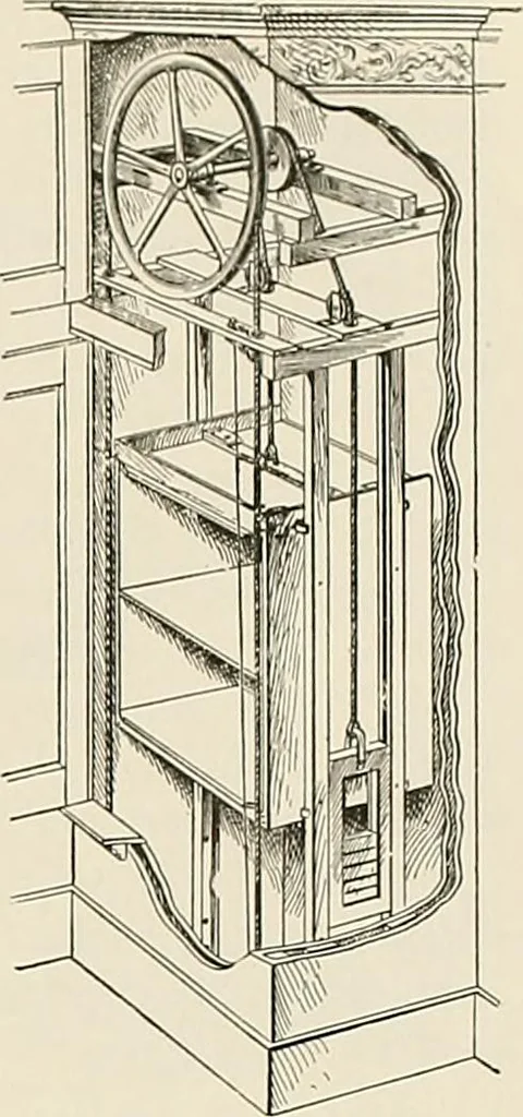 An illustration from Sweet’s indexed catalogue of building construction for the year 1906, 1906, leaf 748