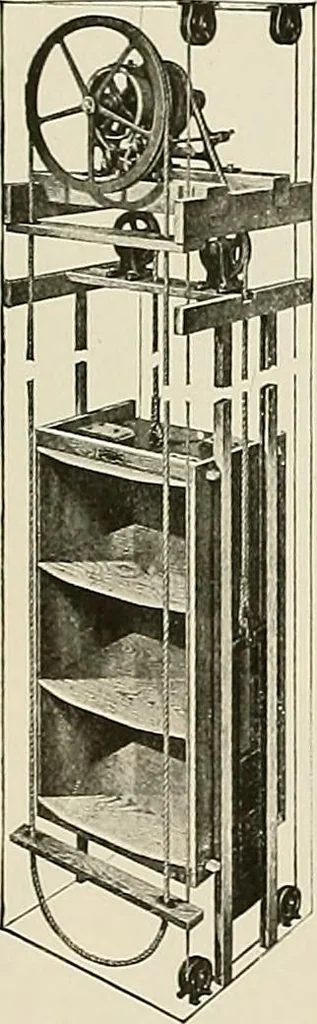 An illustration from Sweet’s indexed catalogue of building construction for the year 1906, 1906, leaf 748