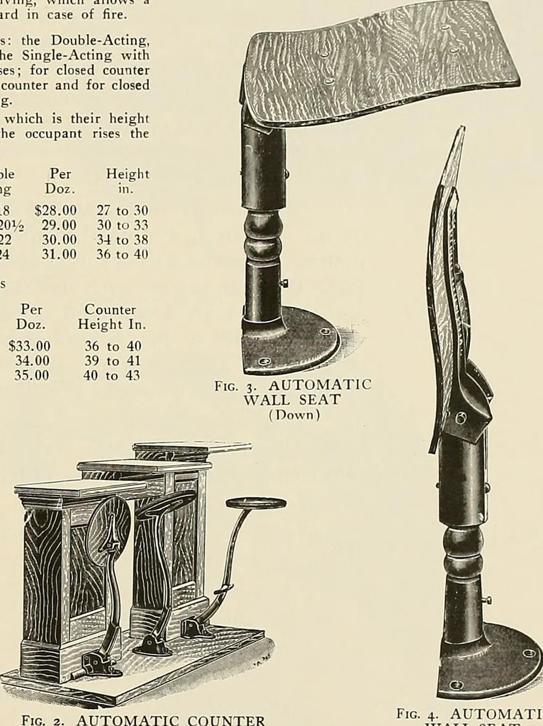 An illustration from Sweet’s indexed catalogue of building construction for the year 1906, 1906, leaf 754