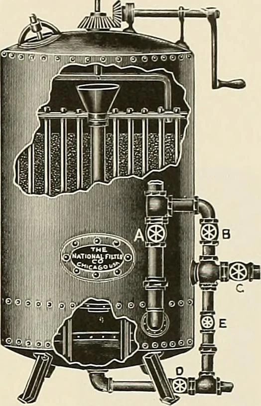 An illustration from Sweet’s indexed catalogue of building construction for the year 1906, 1906, leaf 770