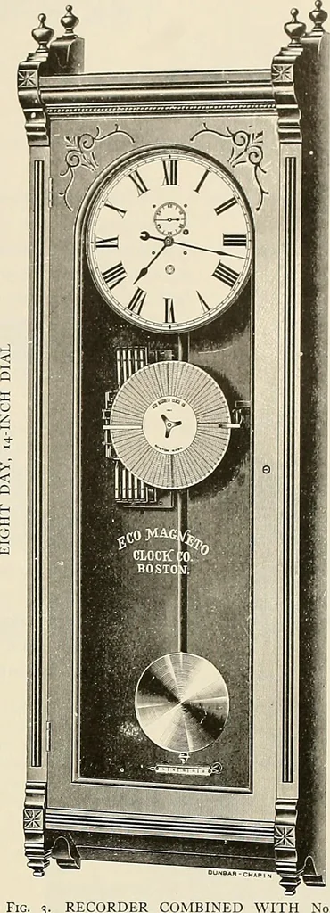 An illustration from Sweet’s indexed catalogue of building construction for the year 1906, 1906, leaf 776