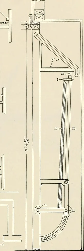 An illustration from Sweet’s indexed catalogue of building construction for the year 1906, 1906, leaf 780