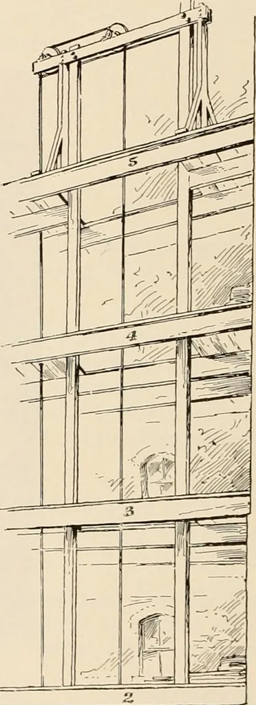 An illustration from Sweet’s indexed catalogue of building construction for the year 1906, 1906, leaf 81