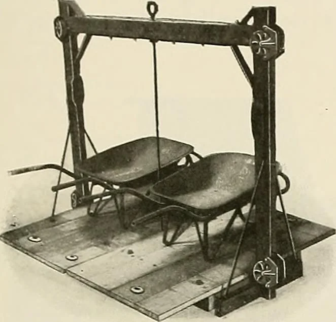 An illustration from Sweet’s indexed catalogue of building construction for the year 1906, 1906, leaf 82