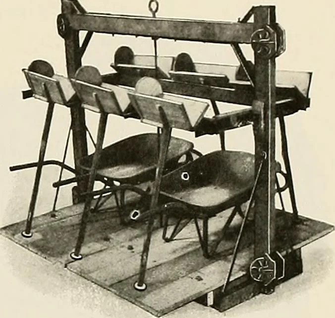 An illustration from Sweet’s indexed catalogue of building construction for the year 1906, 1906, leaf 82