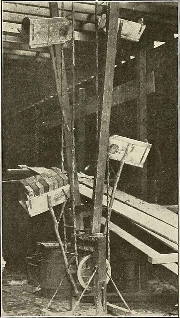 An illustration from Sweet’s indexed catalogue of building construction for the year 1906, 1906, leaf 96