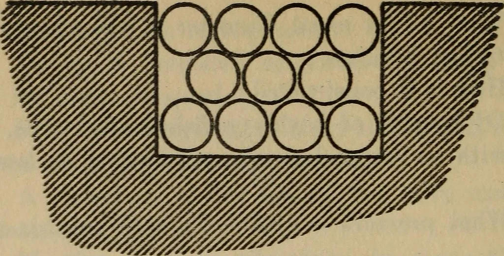 An illustration from Swingle's catechism of steam, gas, and electric engineering ... a complete book of reference for the working engineer in the daily round of his duties, 1922, leaf 111