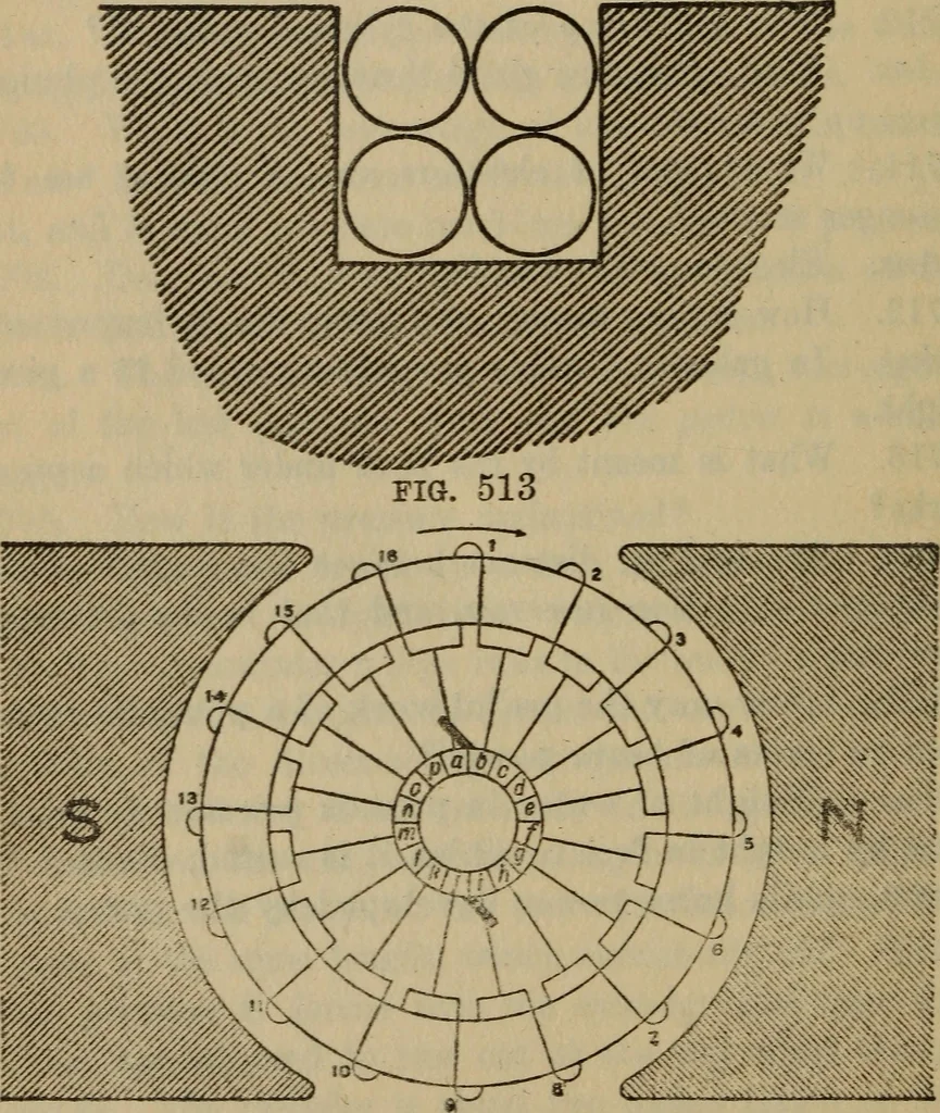 An illustration from Swingle's catechism of steam, gas, and electric engineering ... a complete book of reference for the working engineer in the daily round of his duties, 1922, leaf 111