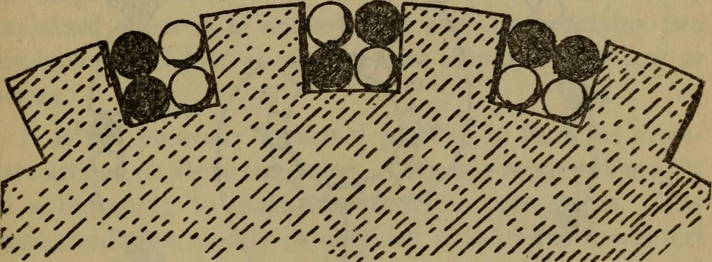 An illustration from Swingle's catechism of steam, gas, and electric engineering ... a complete book of reference for the working engineer in the daily round of his duties, 1922, leaf 144