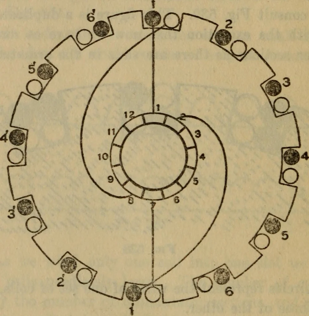 An illustration from Swingle's catechism of steam, gas, and electric engineering ... a complete book of reference for the working engineer in the daily round of his duties, 1922, leaf 145