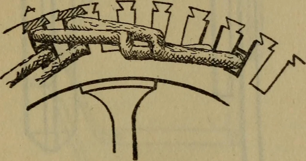 An illustration from Swingle's catechism of steam, gas, and electric engineering ... a complete book of reference for the working engineer in the daily round of his duties, 1922, leaf 150