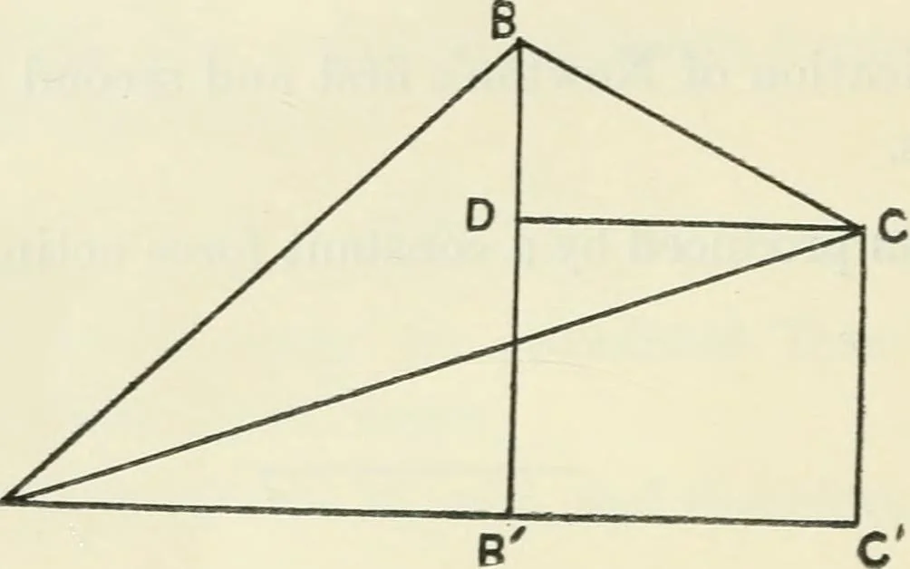 An illustration from Syllabus of elementary mechanics, 1892, leaf 17