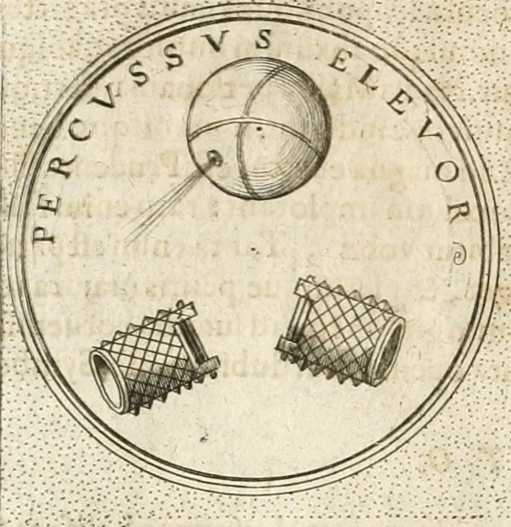 An illustration from Symbola diuina & humana pontificum, imperatorum, regum, 1652, leaf 499