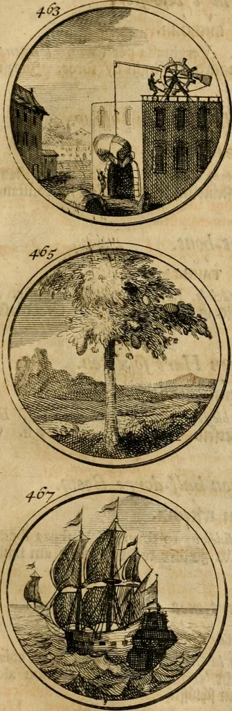 An illustration from Symbola et emblemata, 1705, leaf 166
