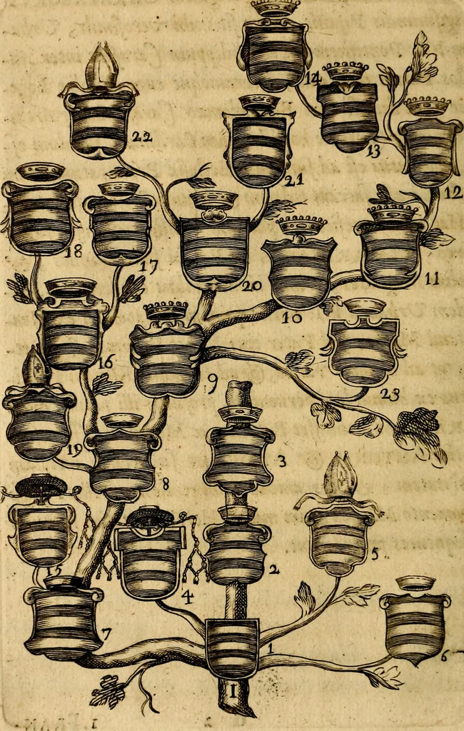 An illustration from Symbola heroica, 1682, leaf 39