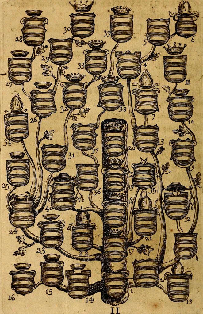 An illustration from Symbola heroica, 1682, leaf 47