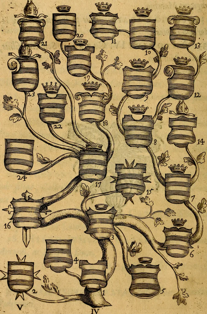 An illustration from Symbola heroica, 1682, leaf 63