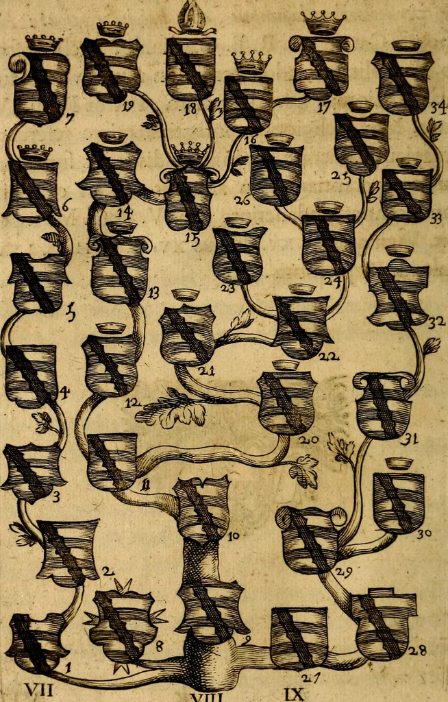 An illustration from Symbola heroica, 1682, leaf 85