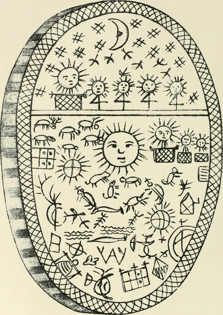 An illustration from Symbolism of the East and West, 1900, leaf 67