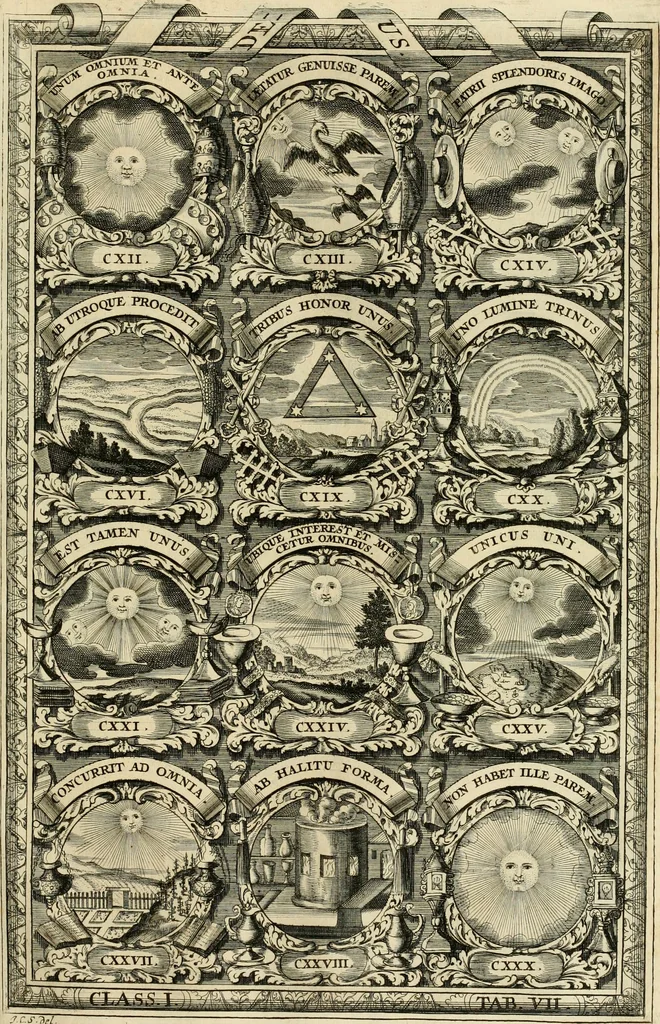 An illustration from Symbolographia, sive, De arte symbolica : sermones septem, 1702, leaf 188