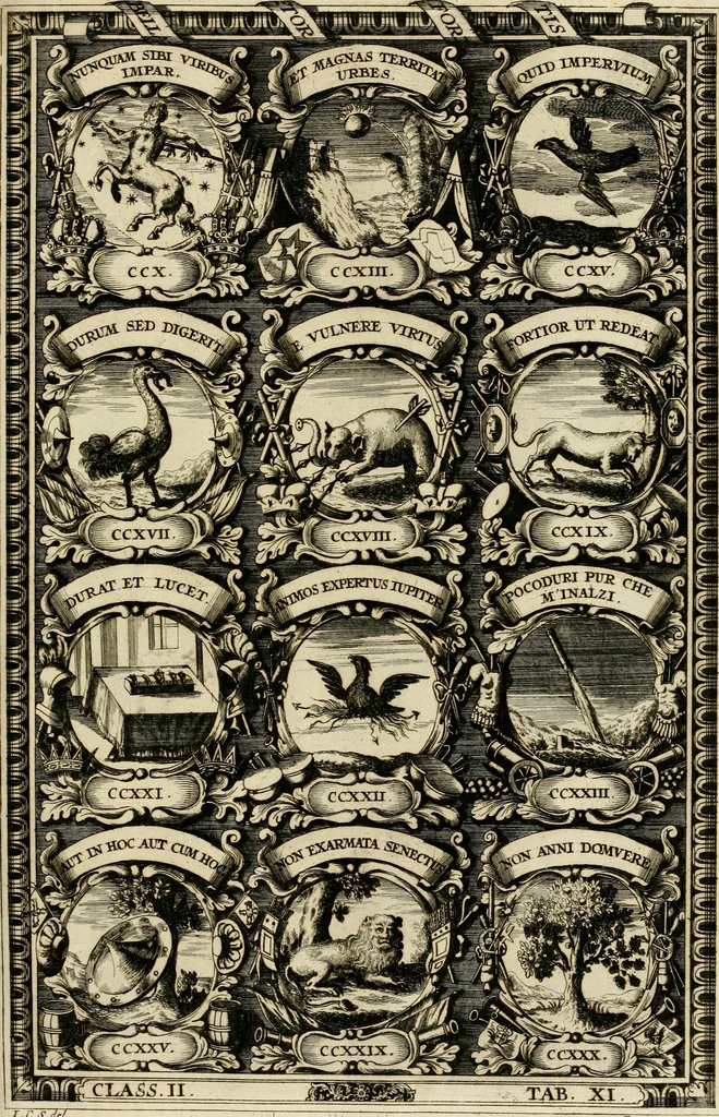 An illustration from Symbolographia, sive, De arte symbolica : sermones septem, 1702, leaf 356