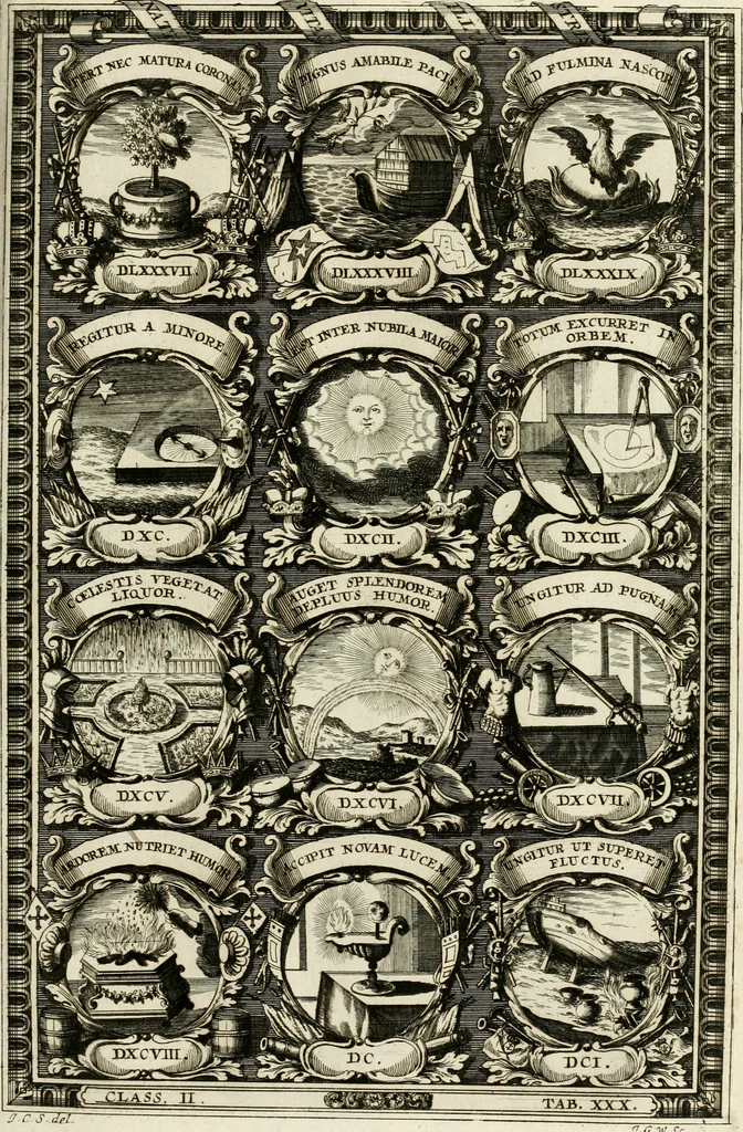 An illustration from Symbolographia, sive, De arte symbolica : sermones septem, 1702, leaf 394