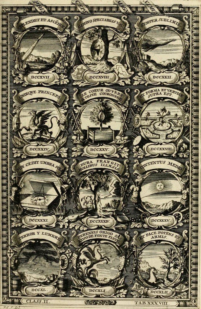 An illustration from Symbolographia, sive, De arte symbolica : sermones septem, 1702, leaf 410