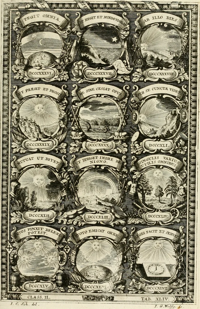 An illustration from Symbolographia, sive, De arte symbolica : sermones septem, 1702, leaf 422