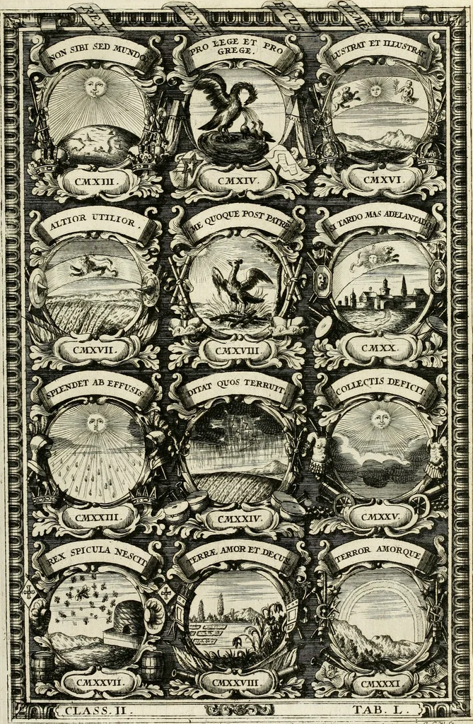 An illustration from Symbolographia, sive, De arte symbolica : sermones septem, 1702, leaf 434