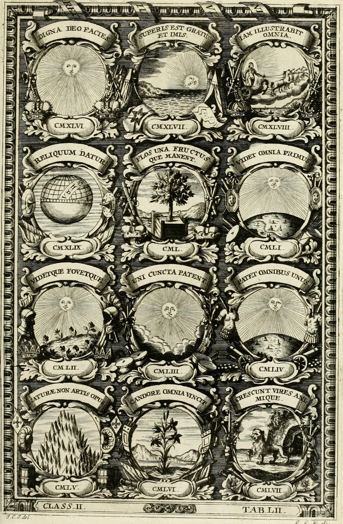 An illustration from Symbolographia, sive, De arte symbolica : sermones septem, 1702, leaf 438
