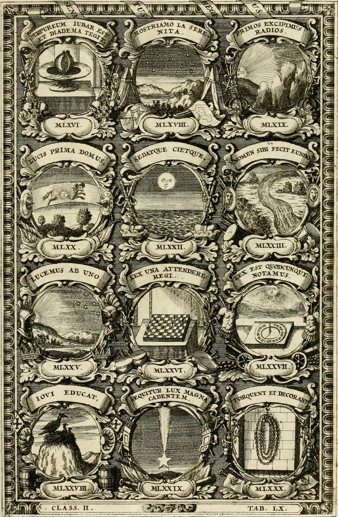 An illustration from Symbolographia, sive, De arte symbolica : sermones septem, 1702, leaf 454