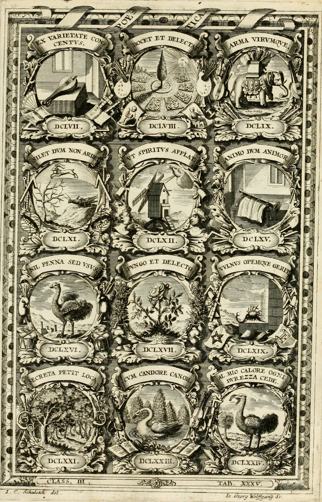 An illustration from Symbolographia, sive, De arte symbolica : sermones septem, 1702, leaf 608