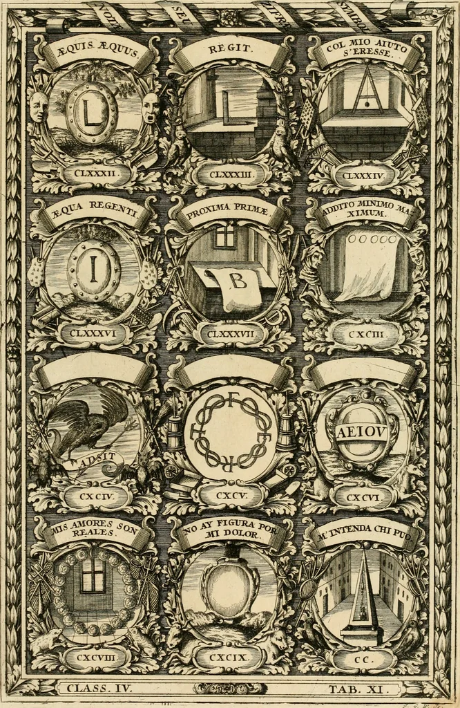 An illustration from Symbolographia, sive, De arte symbolica : sermones septem, 1702, leaf 700