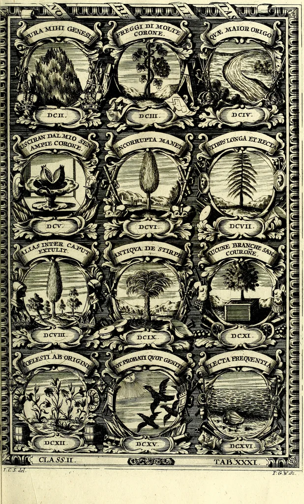 An illustration from Symbolographia, sive De arte symbolica sermones septem, 1702, leaf 398