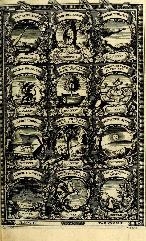 An illustration from Symbolographia, sive De arte symbolica sermones septem, 1702, leaf 412