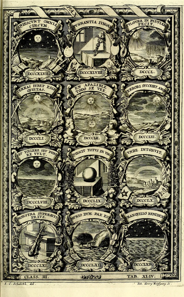 An illustration from Symbolographia, sive De arte symbolica sermones septem, 1702, leaf 626