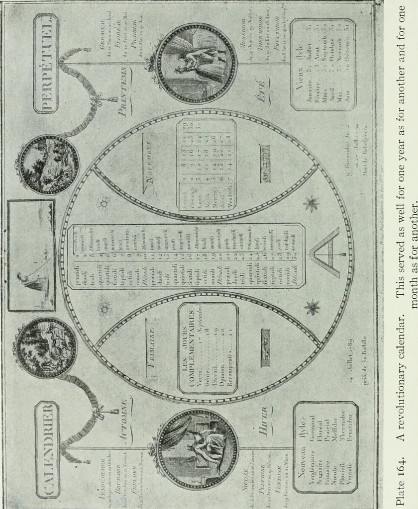 An illustration from Symbol and satire in the French Revolution, 1912, leaf 439