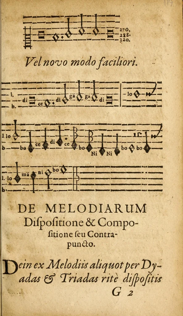An illustration from Synopsis musicae novae omnino verae atque methodicae universae : in omnis sophiae pregustum parergoz inventae disputatae & propositae omnibus philomusis, 1612, leaf 121